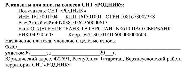 Схема участков - 2019